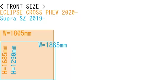 #ECLIPSE CROSS PHEV 2020- + Supra SZ 2019-